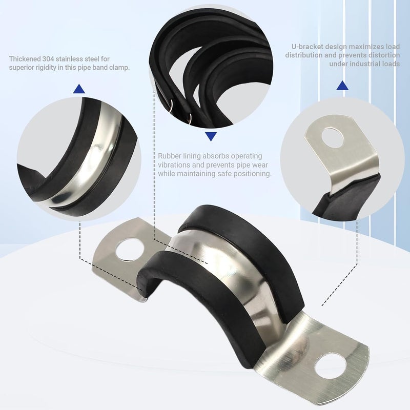 Jersvimc 10PCS Reinforced Rigid Pipe Strap Clamp 3/4 Inch Conduit Clamp with Rubber Straps, Pipe Brackets for Mounting 2 Hole U Clamps Brackets Strap Hanger Tube Tension Clips Heavy Duty - Image 4